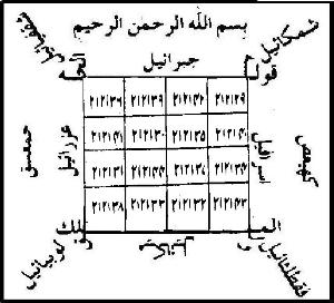 TAWIZ KALE JADU KE LIYE